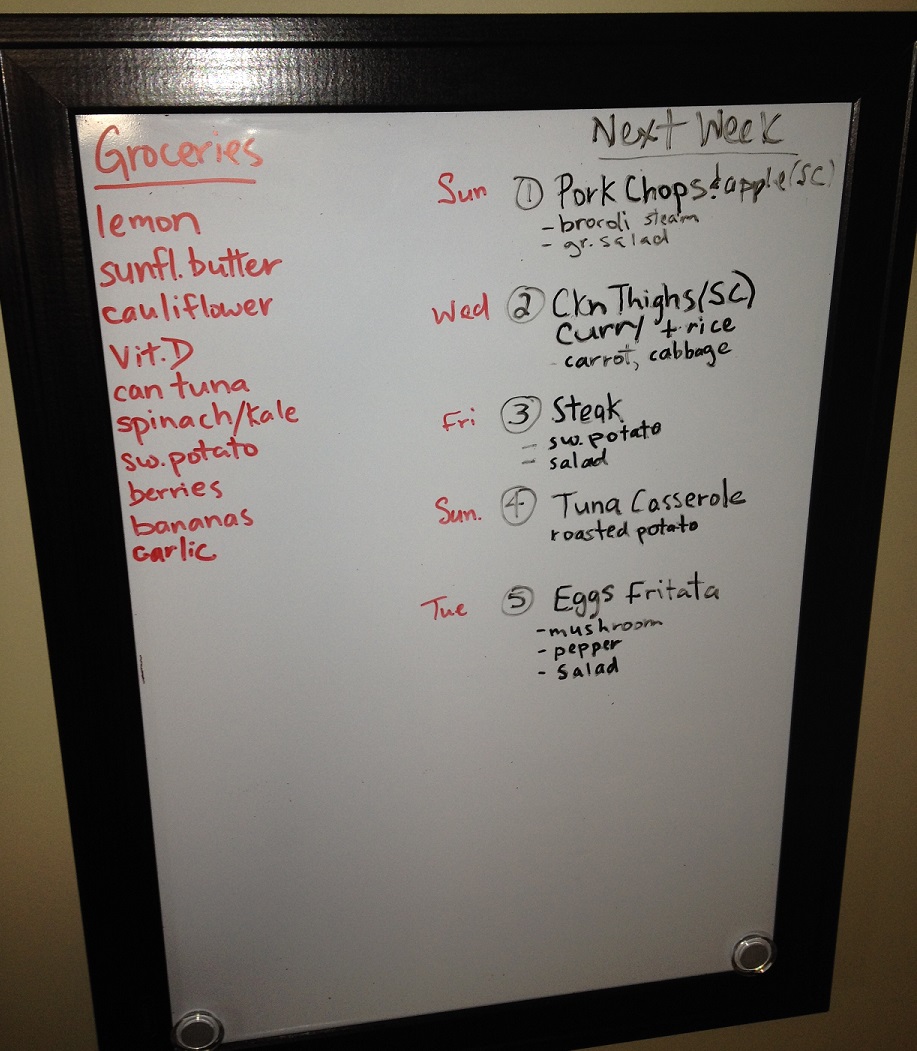 Simple Meal Planning Solution (Recipes included)